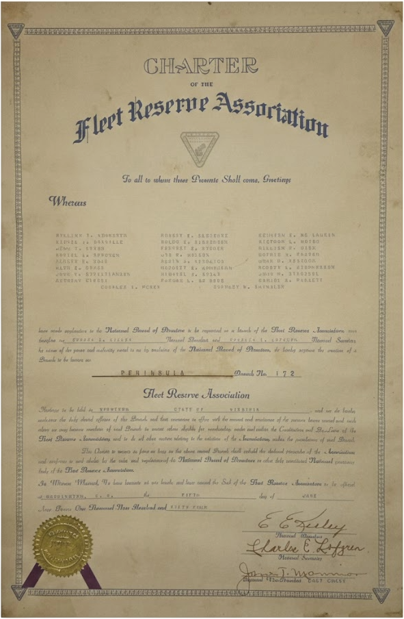 Original 1954 FRA Charter